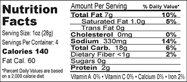 KimPapas Potato Chips Nutrition Facts